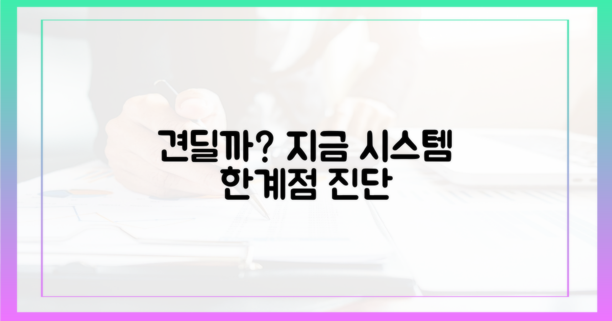 현 시스템, 얼마나 견딜까?