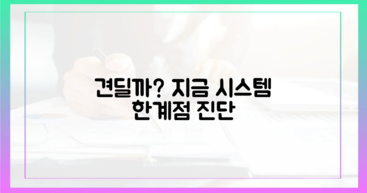 현 시스템, 얼마나 견딜까?