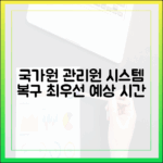 국가정보자원관리원 시스템 복구, 최우선 순위와 예상 소요 시간은?