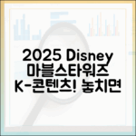 2025 디즈니+ 마블&스타워즈, K-콘텐츠 완벽 가이드