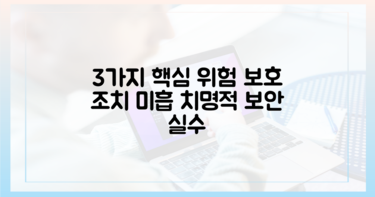 3가지 핵심 보호 조치 미흡