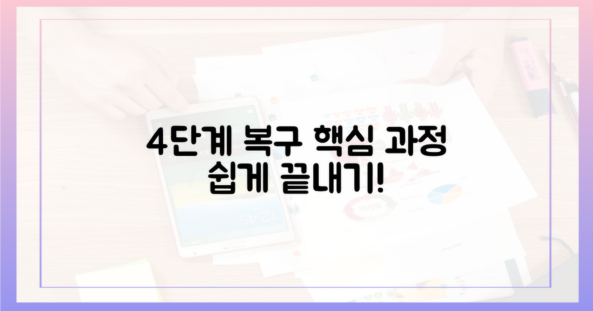 4단계 복구 과정