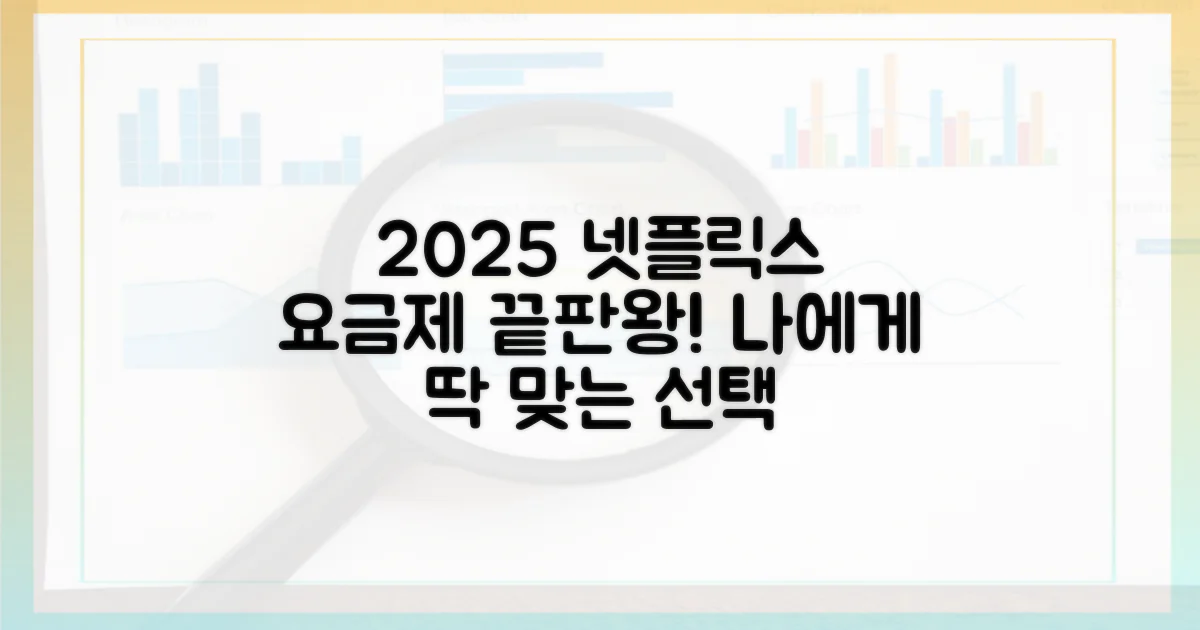 2025년 넷플릭스, 어떤 요금제가 최적일까?