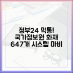 국가정보자원관리원 화재, 정부24·우체국 등 647개 시스템 마비의 전말