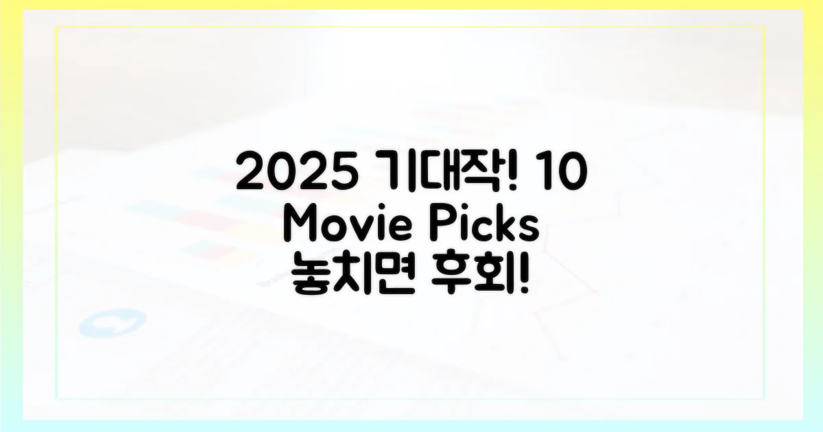 2025년 10+편 기대작