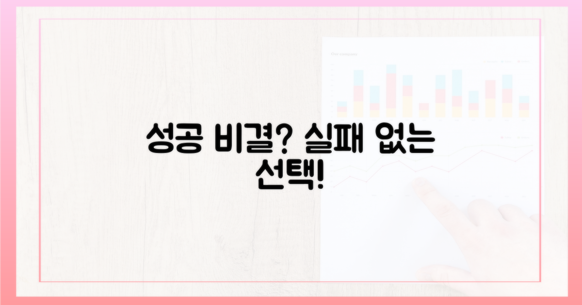 실패 없는 선택, 비결은 무엇일까?