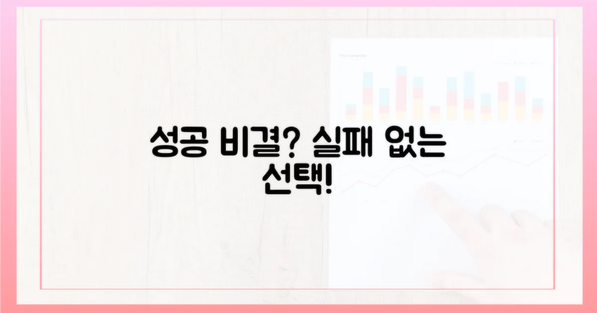 실패 없는 선택, 비결은 무엇일까?