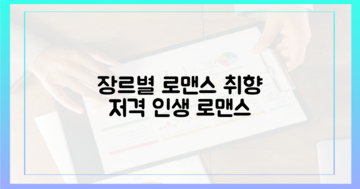 로맨스 장르별 맞춤 추천