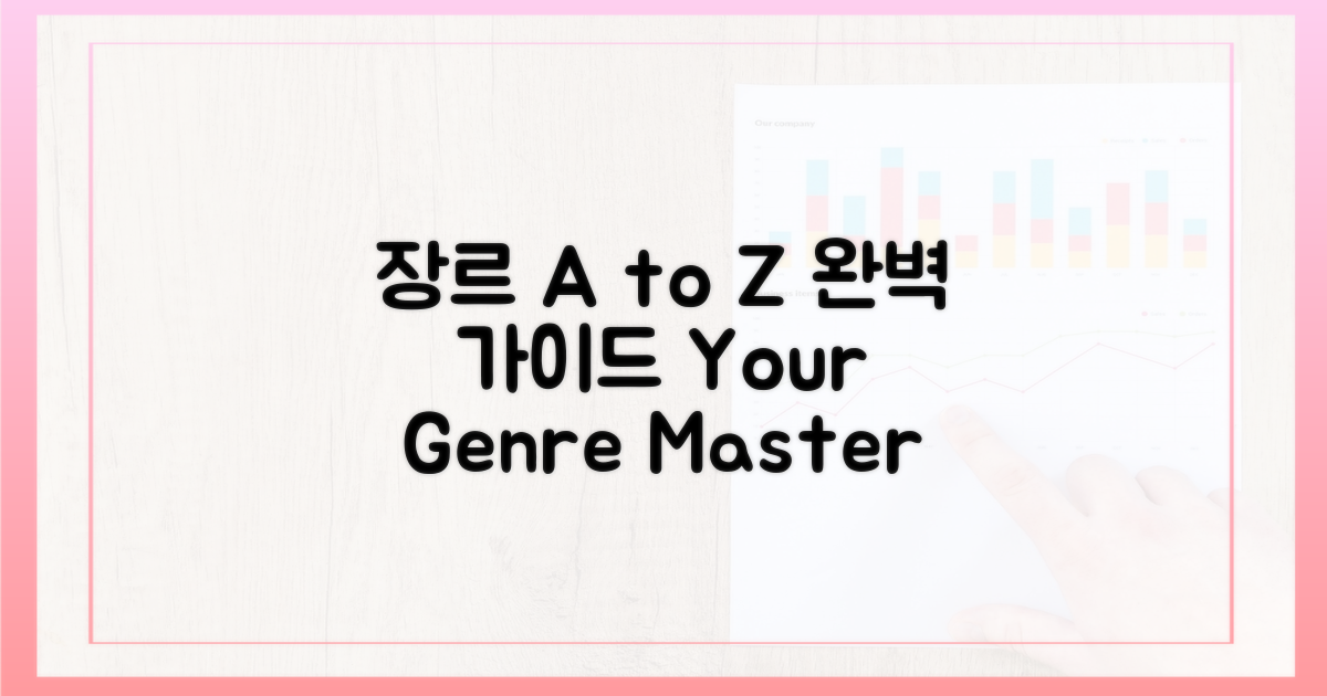 장르별 A to Z: 완벽 가이드