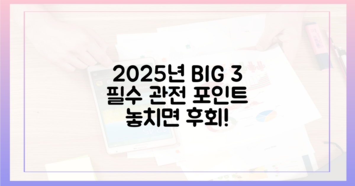 2025년 3대 관전 포인트