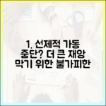 '선제적 가동 중단', 더 큰 재앙 막기 위한 불가피한 선택이었나?