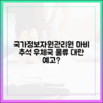 국가정보자원관리원 접속 불가, 추석 앞둔 우체국 물류 대란 오나?