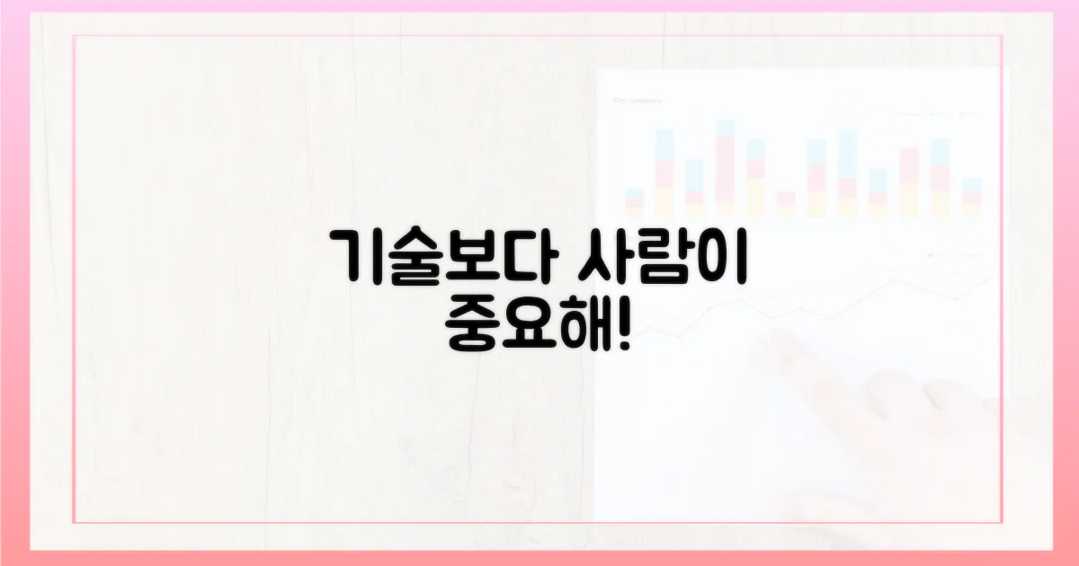 기술 넘어 사람의 중요성