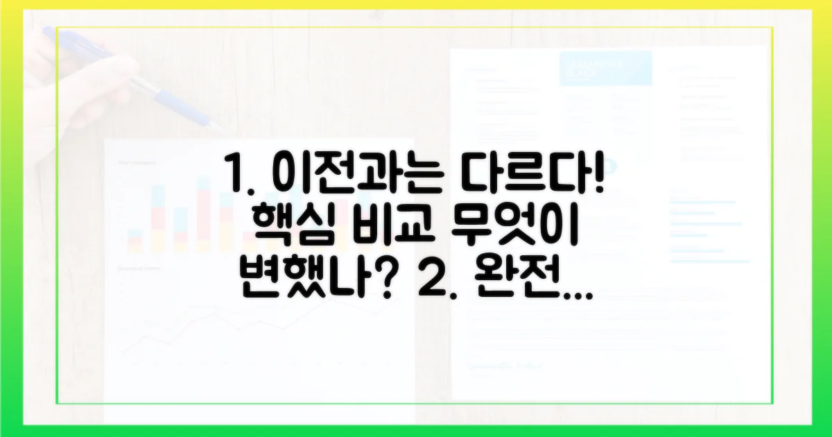 이전 사태와 다른 점