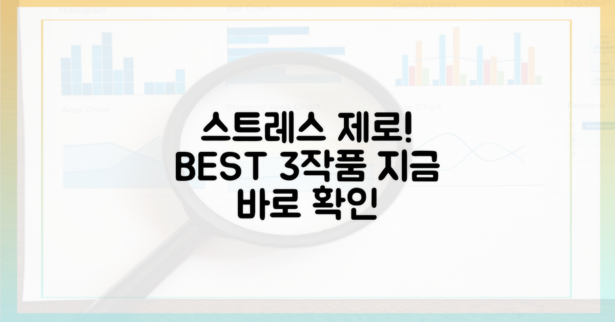 스트레스 제로! 3가지 추천작