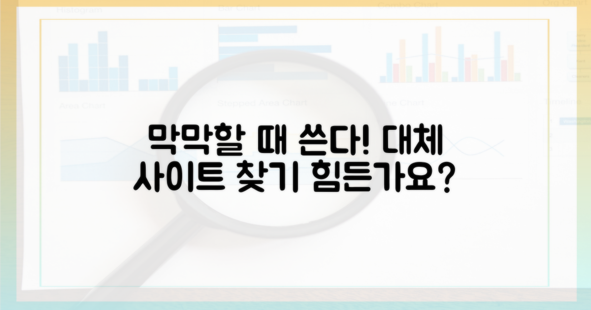 막막할 때 쓸 대체 사이트?