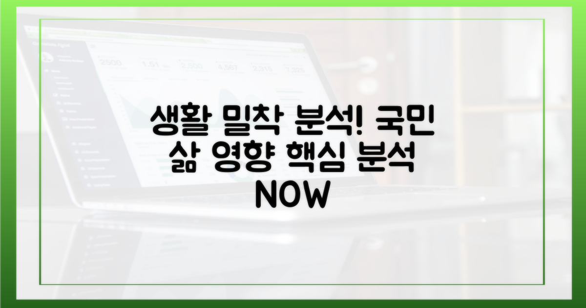 국민 생활 영향 분석