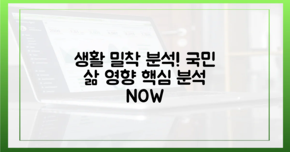 국민 생활 영향 분석