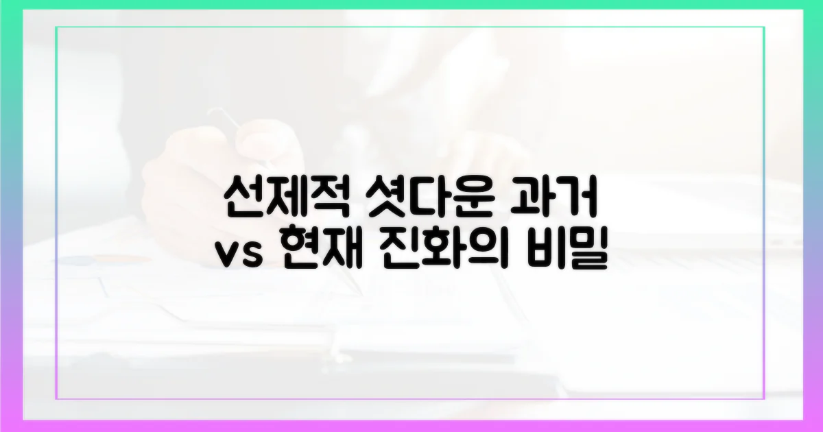 과거와 현재: '선제적 셧다운'의 진화