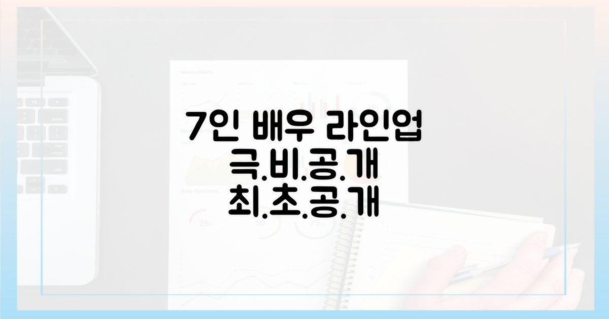 7인 배우 라인업 공개