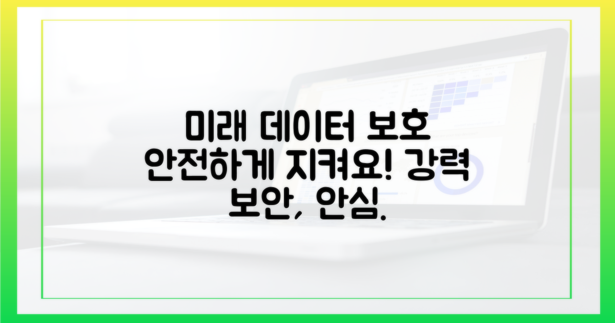 미래 데이터 보호