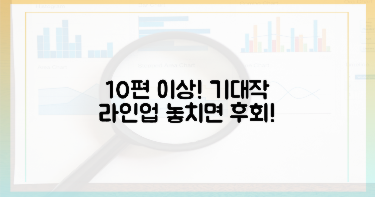 10편 이상 기대작 라인업