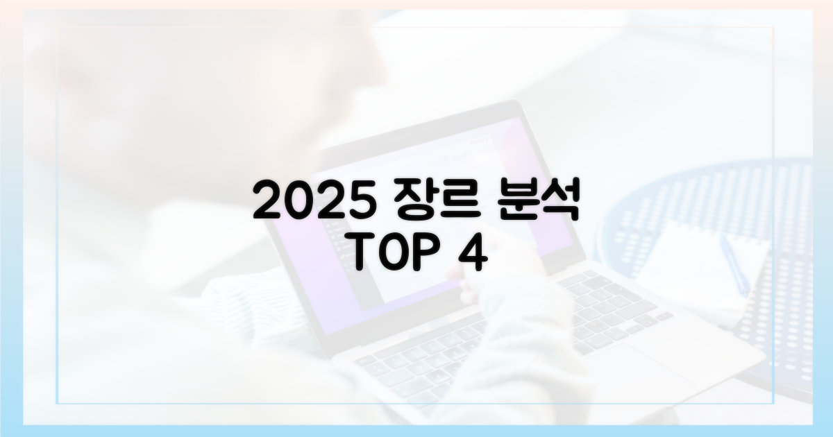 2025년 4대 장르 분석