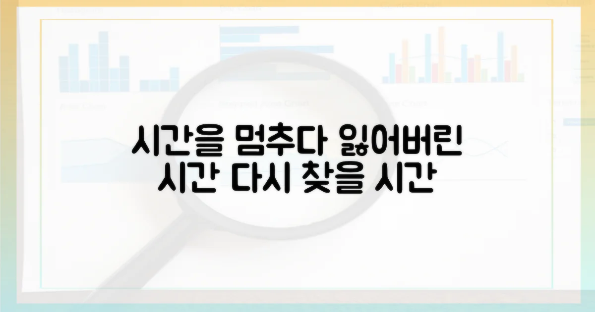 멈춘 시간, 잃어버린 시간