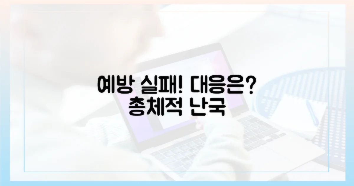 예방 실패, 대응 미흡