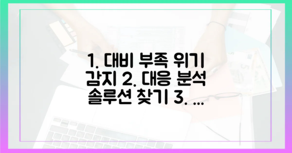 대비 부족, 대응 분석