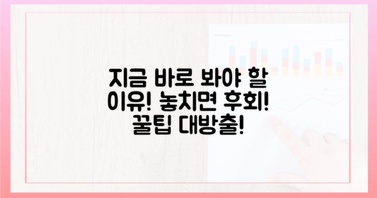 지금 바로 봐야 하는 이유는 무엇일까?