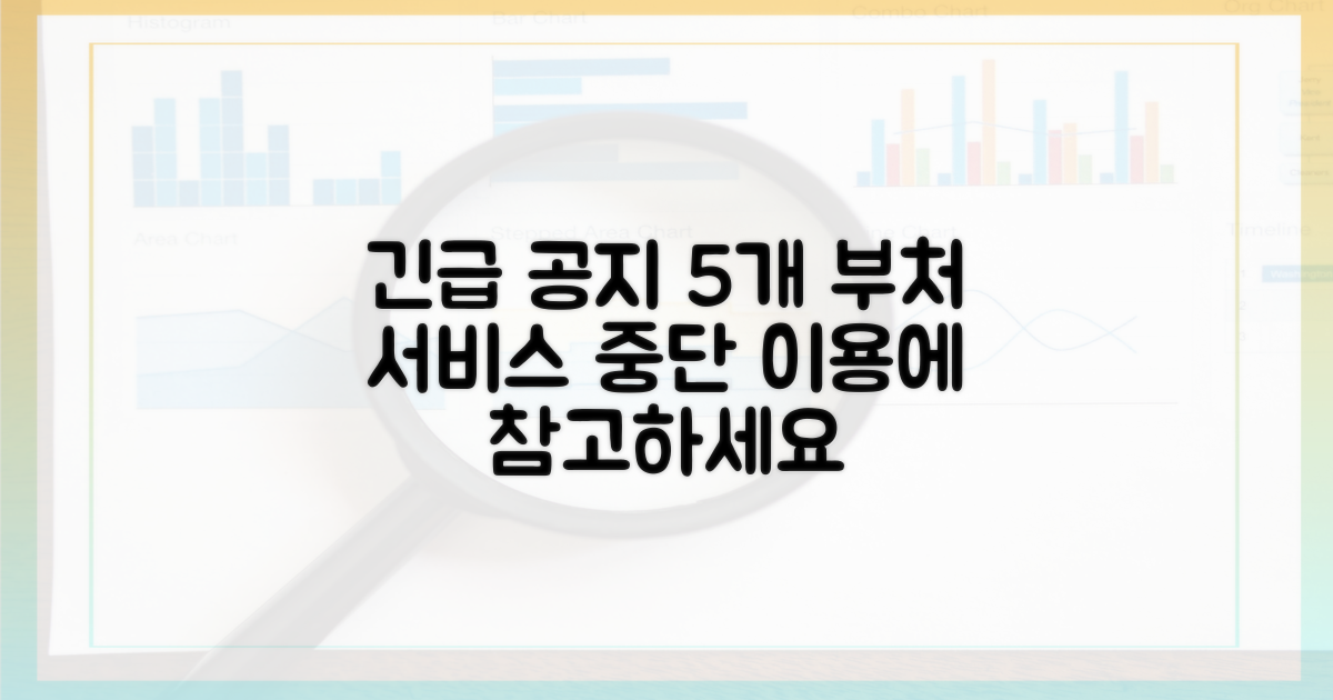 5개 부처 서비스 중단