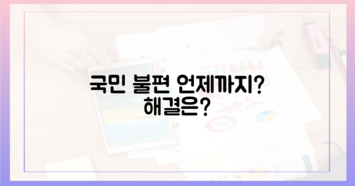 국민 불편, 얼마나 지속될까?