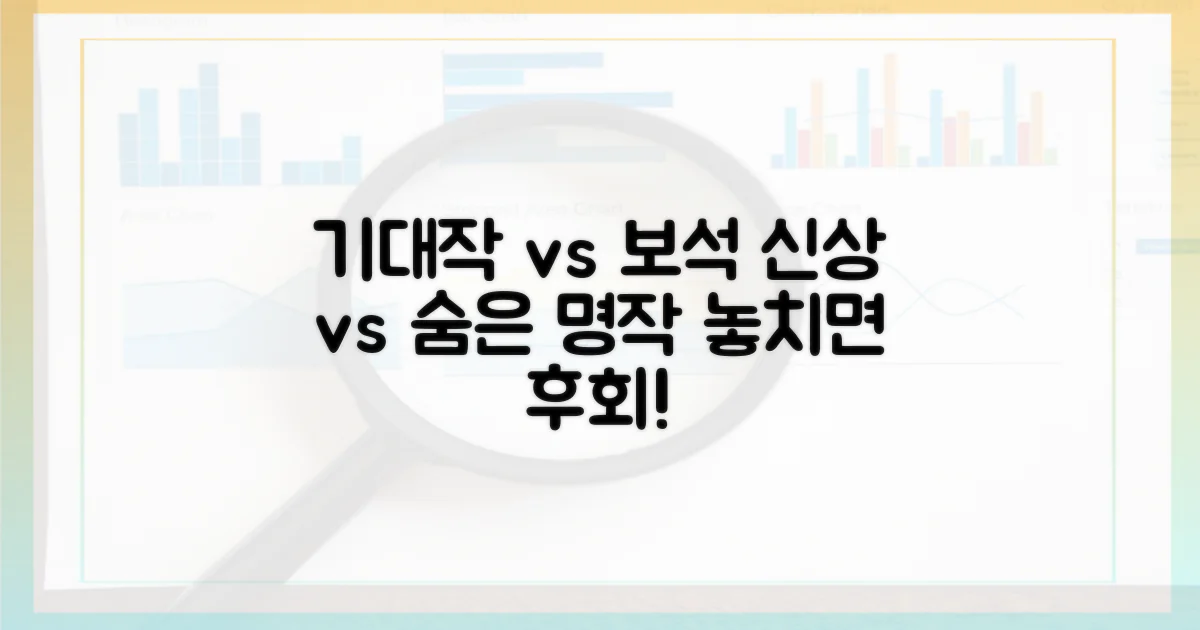 기대작 vs 숨은 보석
