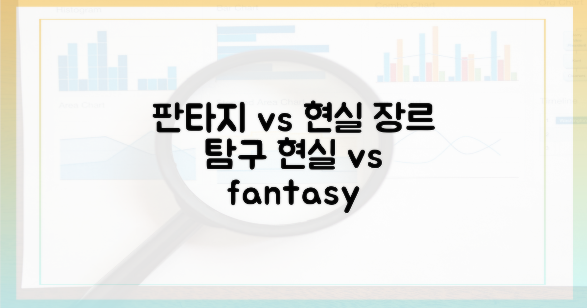 판타지 vs 현실: 장르 탐구