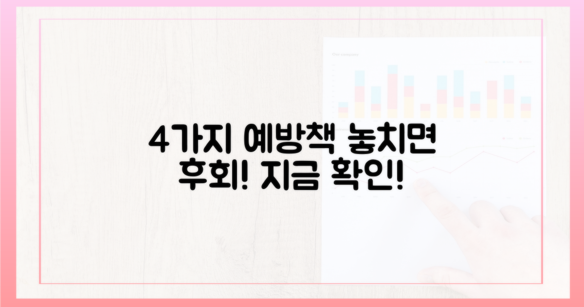 4가지 예방 조치