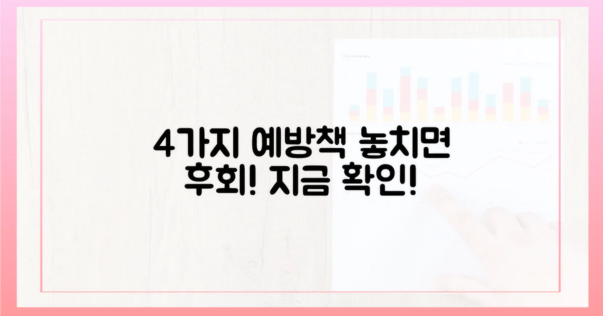 4가지 예방 조치