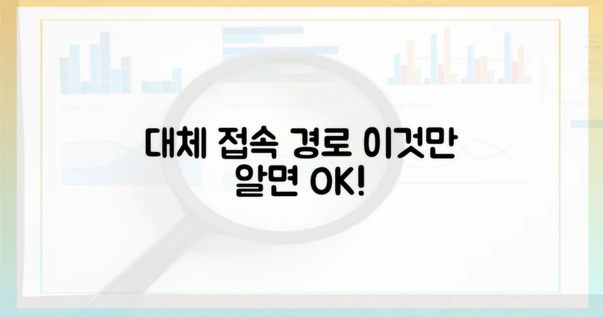 대체 접속 경로는?