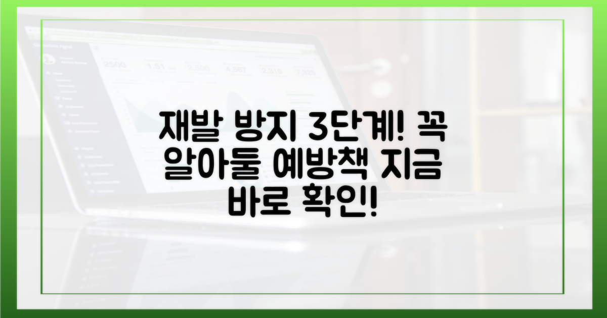3가지 예방책, 재발 방지