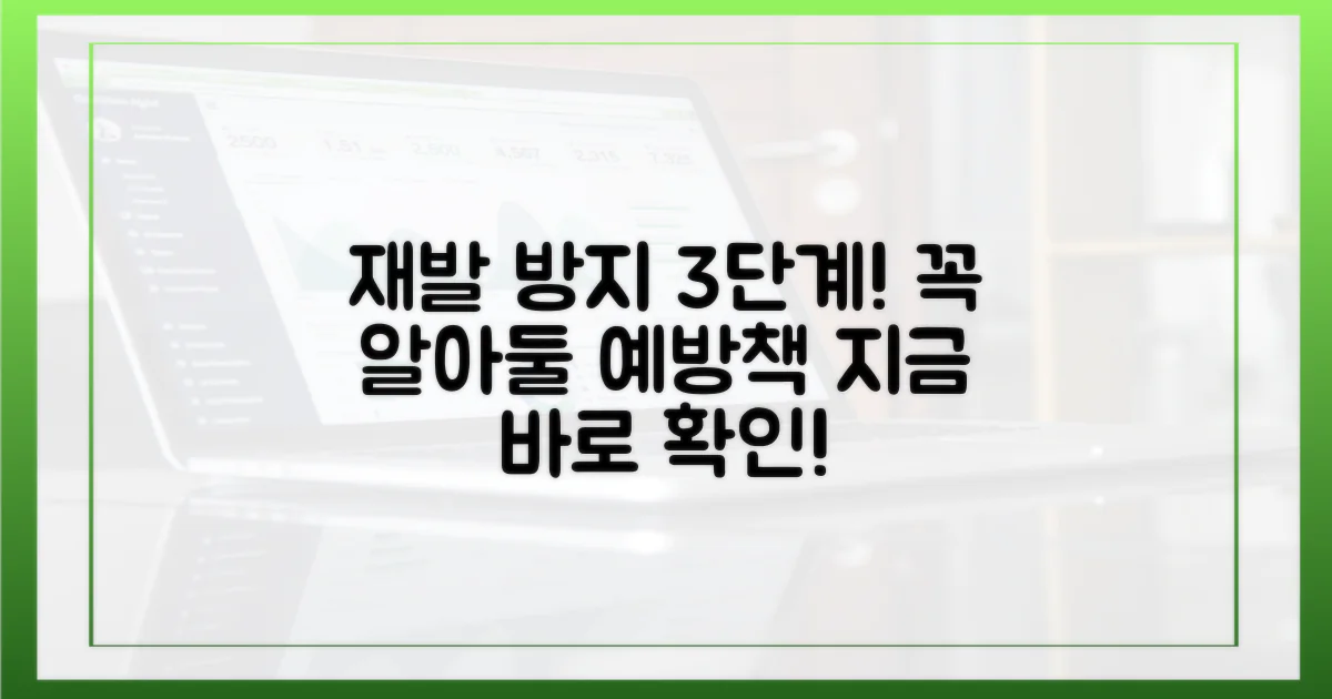 3가지 예방책, 재발 방지