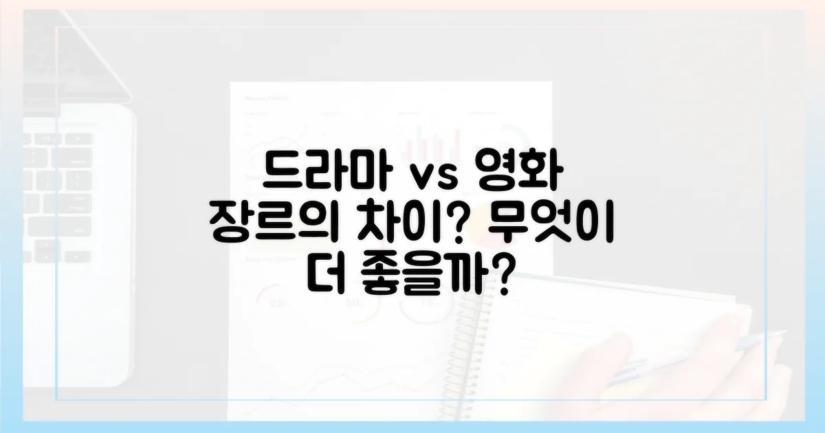드라마 vs 영화 장르