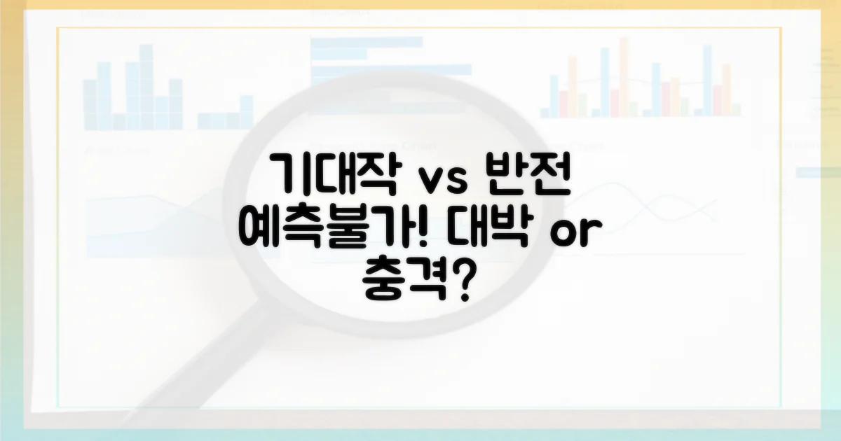 기대작 vs 깜짝 반전