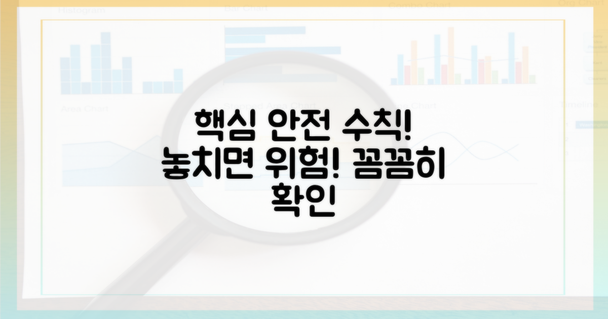 안전 수칙과 주의점 꼼꼼히