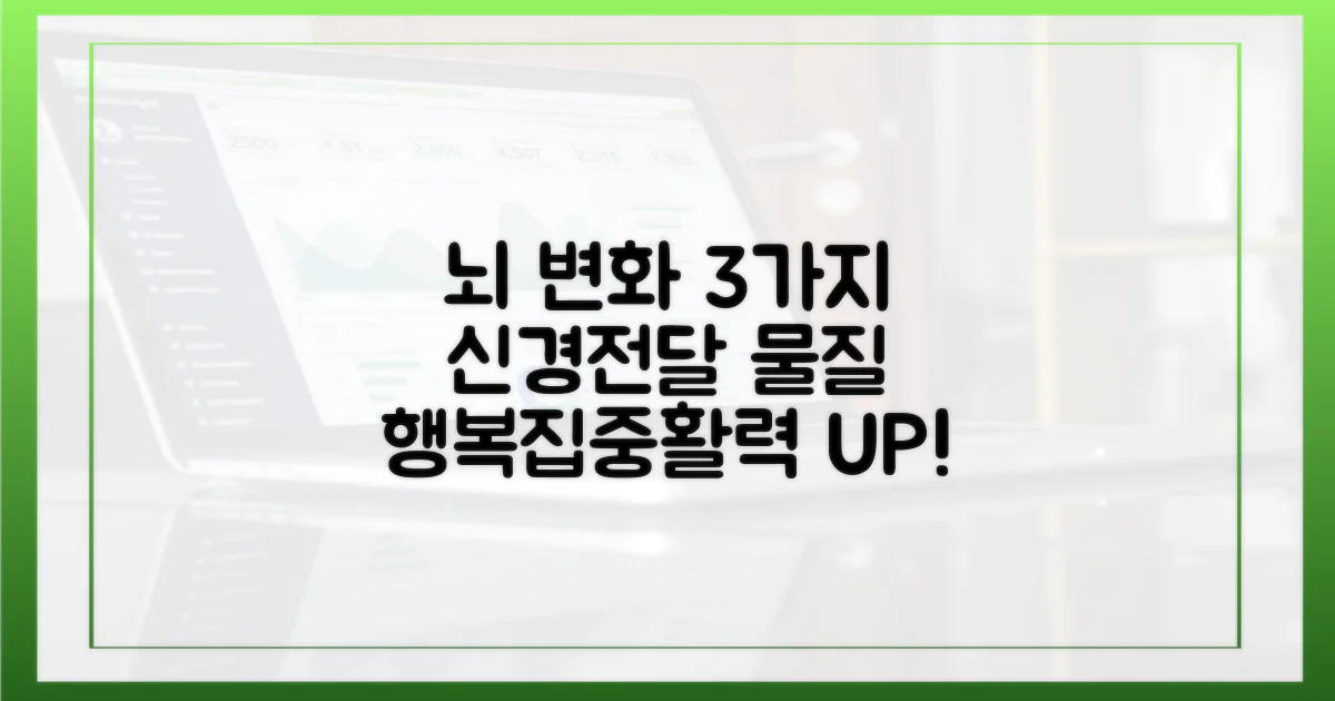 3가지 신경 전달 물질 변화