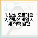 남성 성 건강의 새로운 발견: 전립선 오르가즘과 그 의학적 영향