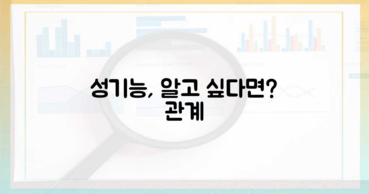 성기능과의 관계