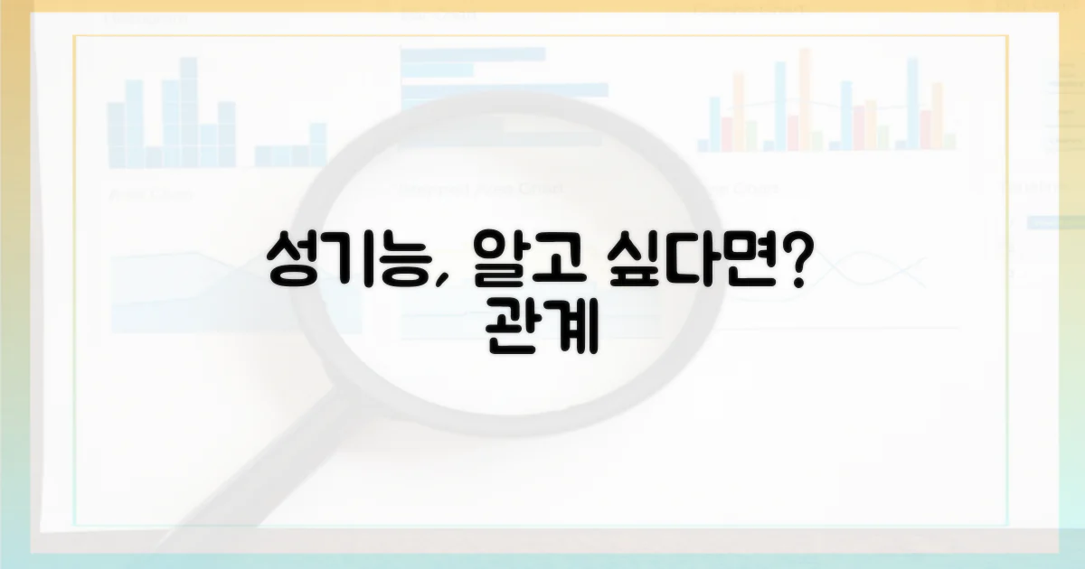 성기능과의 관계