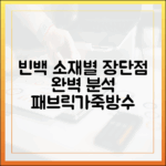 빈백 소파 커버 소재별(패브릭, 가죽, 방수) 장단점 완벽 분석