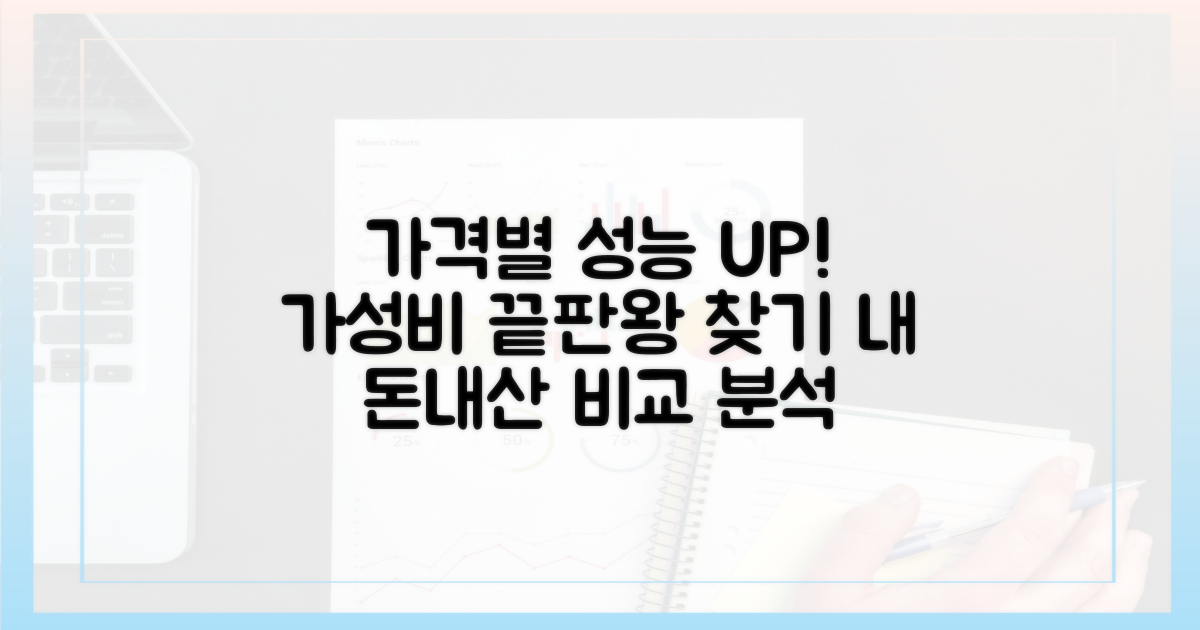 가격대별 성능 비교 분석