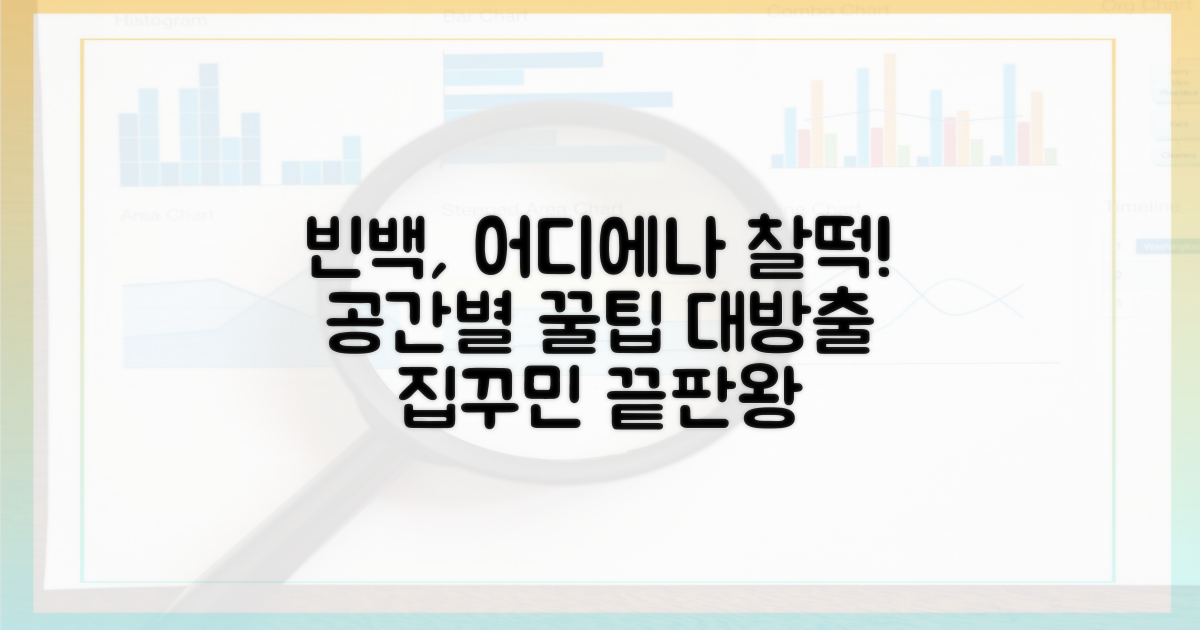 공간별 빈백 활용법